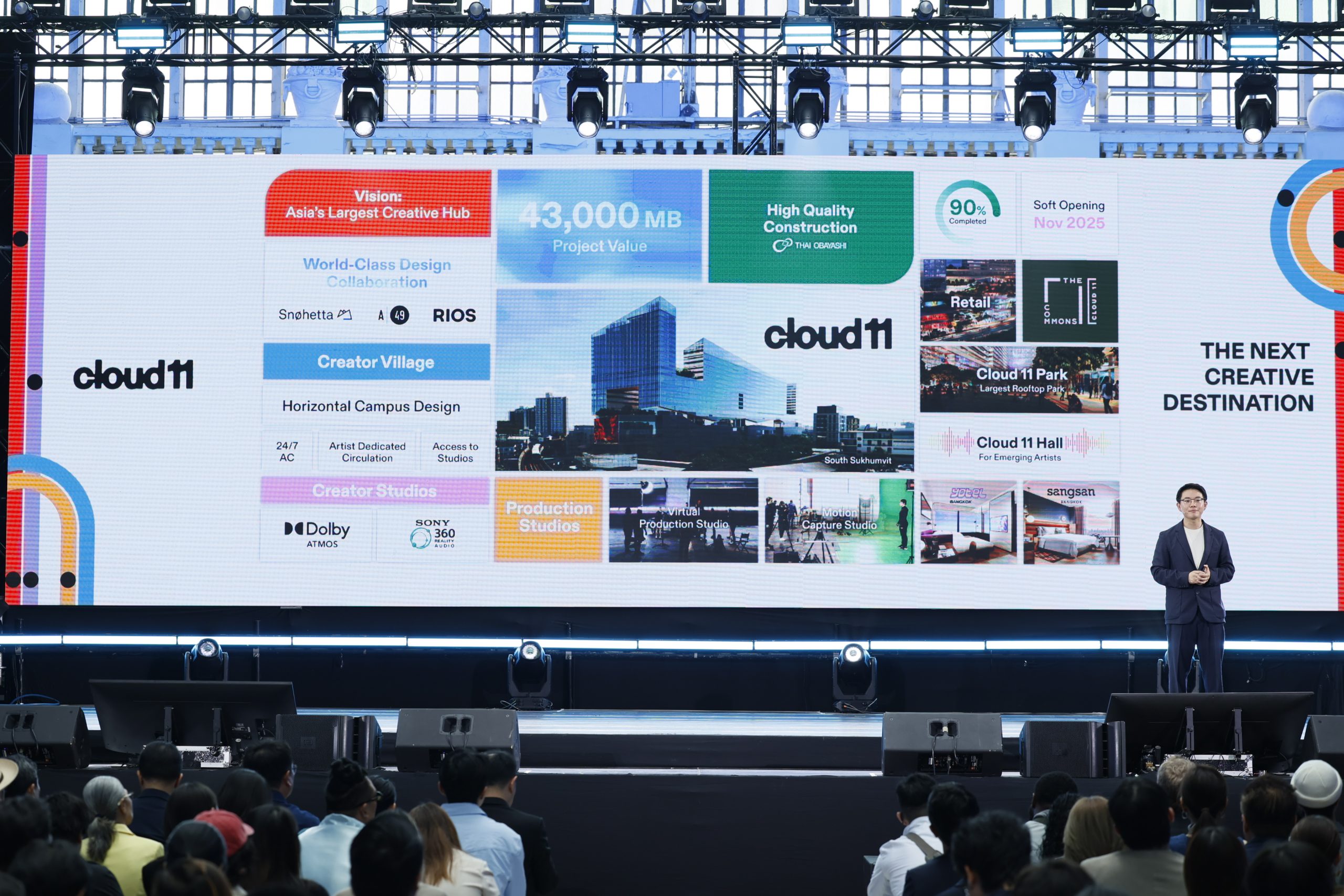 Cloud 11 Collaborates with 30 Global Partners to Establish itself as Asia’s New Creative Destination & Elevate Thailand’s Creative & Entertainment Industry