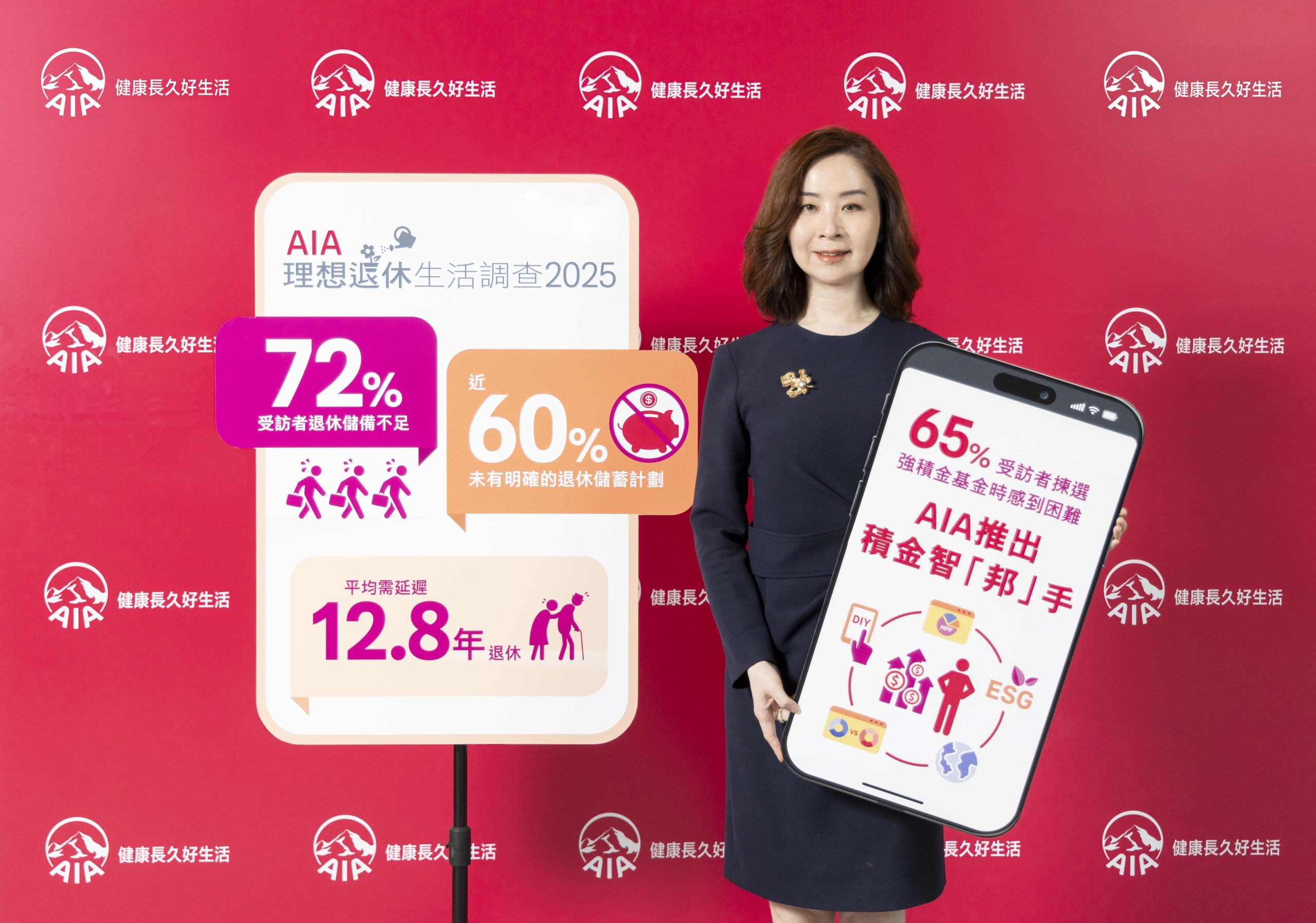 AIA survey: 72% of respondents lack sufficient retirement reserves 60% have yet to make advance preparations