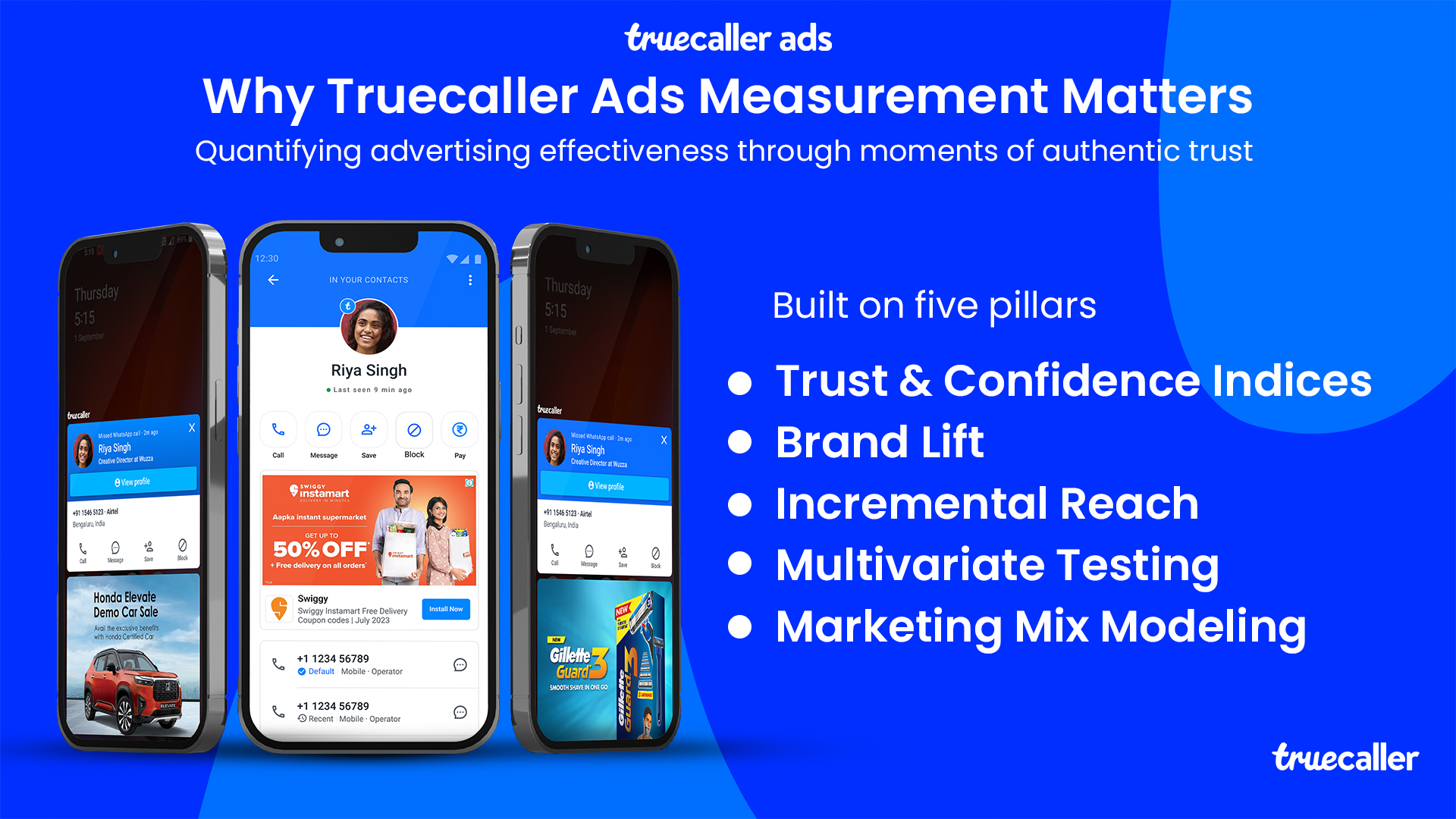 Truecaller Unveils ROI of Trust – its First, Complete Measurement Suite to Track Attention, Trust, Confidence  and Advertising Impact at Scale