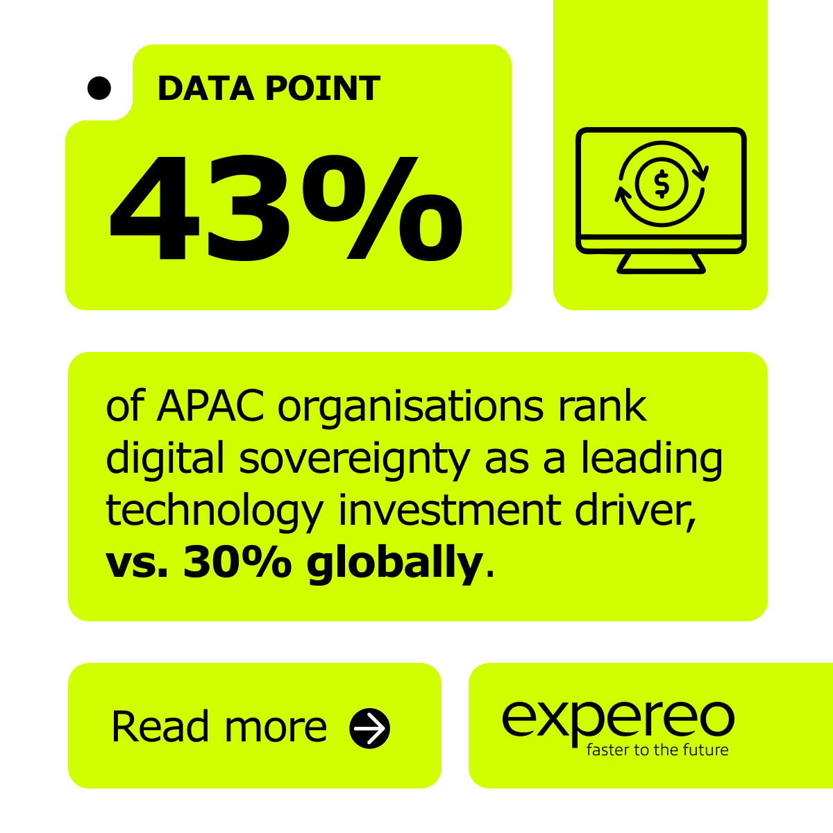Over half of APAC businesses want greater control over strategic data in latest digital sovereignty push, new research shows